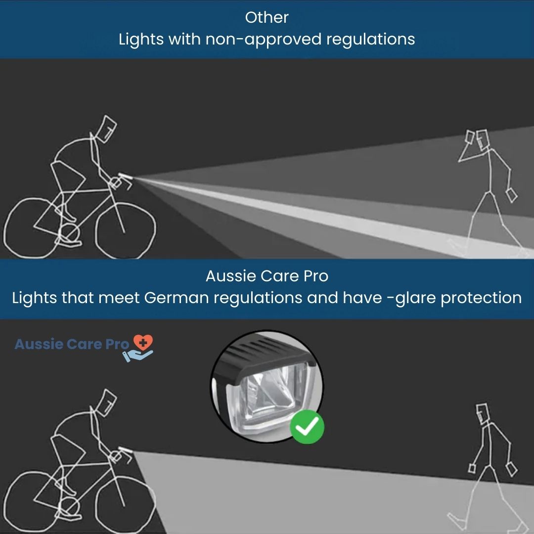 Ultra Bright Bike Light – 6000 Lumen Rechargeable Headlight