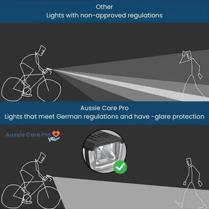 Ultra Bright Bike Light – 6000 Lumen Rechargeable Headlight