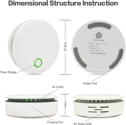 FreshAir Ozone Odor Eliminator – Portable Air Purifier for Smoke, Pet Smells & Household Odor