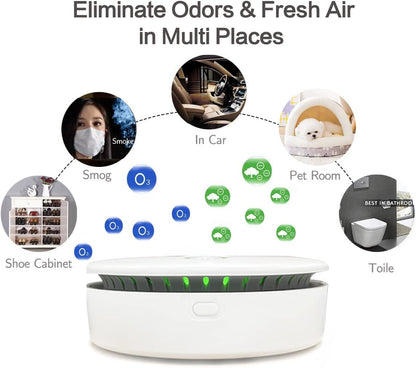 FreshAir Ozone Odor Eliminator – Portable Air Purifier for Smoke, Pet Smells & Household Odor