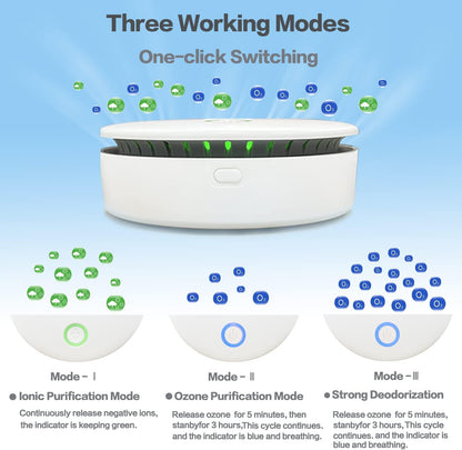 FreshAir Ozone Odor Eliminator – Portable Air Purifier for Smoke, Pet Smells & Household Odor