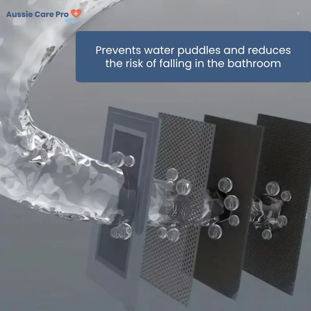 QuickDry – Ultra-Absorbent Fast-Drying Bathroom Mat | Anti-Slip & Hygienic