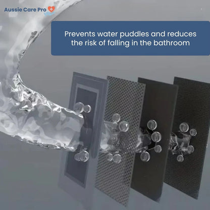 QuickDry – Ultra-Absorbent Fast-Drying Bathroom Mat | Anti-Slip & Hygienic