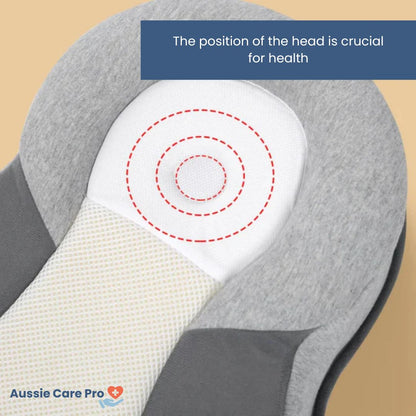 Orthopedic Baby Nest Bed – Anti Flat Head Support