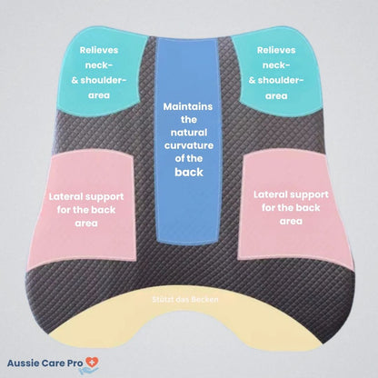 Memory Foam Seat Cushion – Tailbone & Lower Back Support Pad