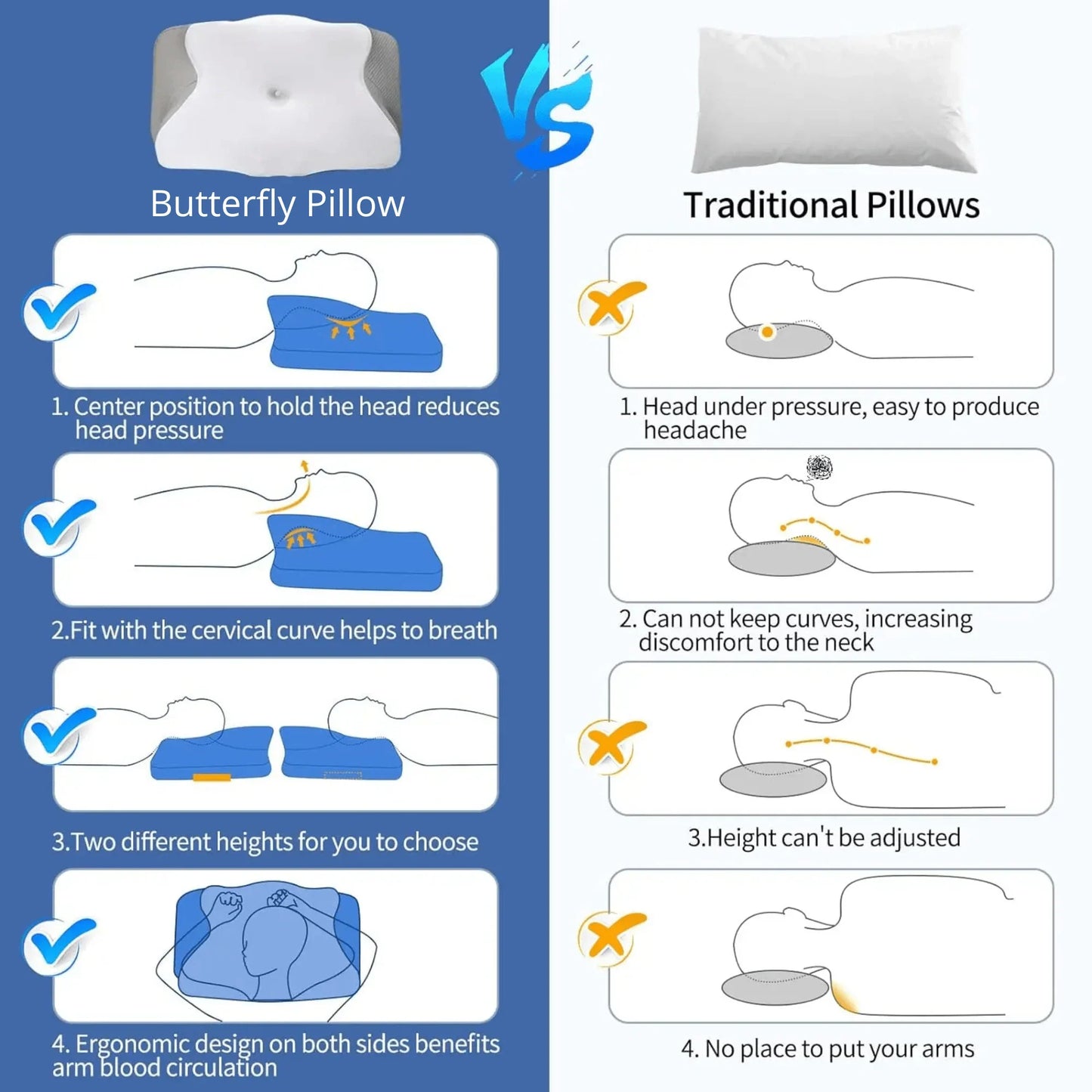 Butterfly Memory Foam Pillow - Orthopedic Pain Relief Shaped Pillow