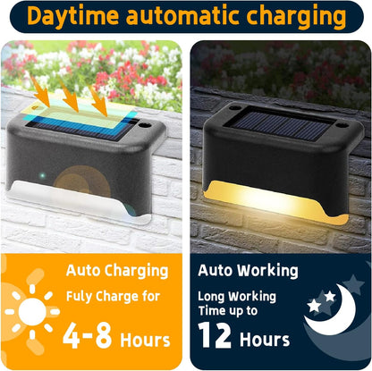 Wireless Solar LED Outdoor Light – Waterproof Garden & Patio Lighting