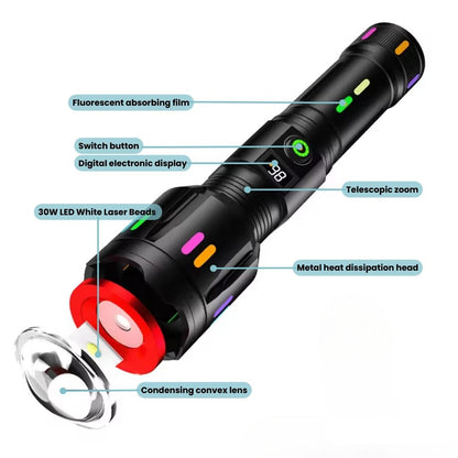 Military-Grade LED Flashlight – Rechargeable – 9000 Lumens