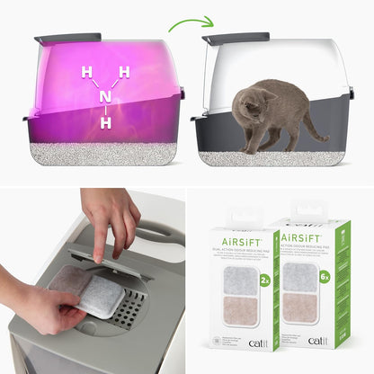 PetHome XL Cat Litter Box – Extra Large Covered Litter Tray with Odor Control