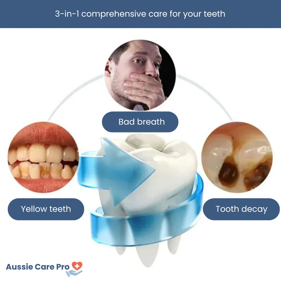 Automatic U-Shaped Toothbrush – Hands-Free Electric Cleaner