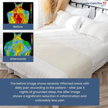 SilverGround Grounding Bed Sheet – Natural Sleep & Inflammation Relief