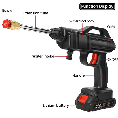 Cordless High Pressure Washer – Portable Jet Cleaner with Lithium Battery & Adjustable Nozzle