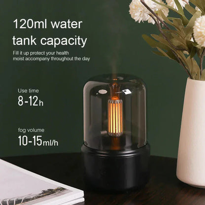 Aromin – Portable Mini Aroma Diffuser with Night Light