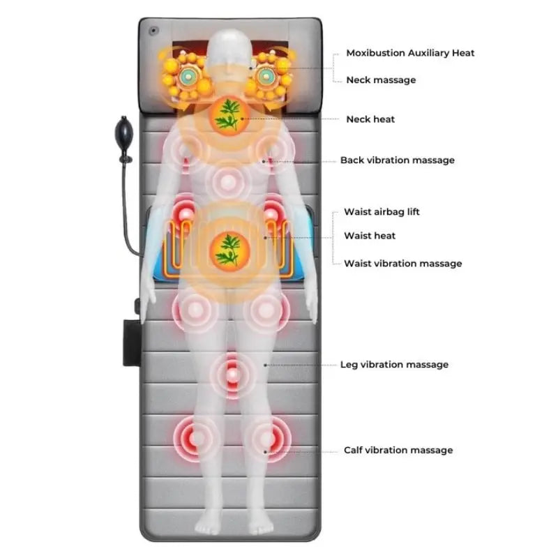 Full Body Shiatsu Massage Mat with Heat Therapy