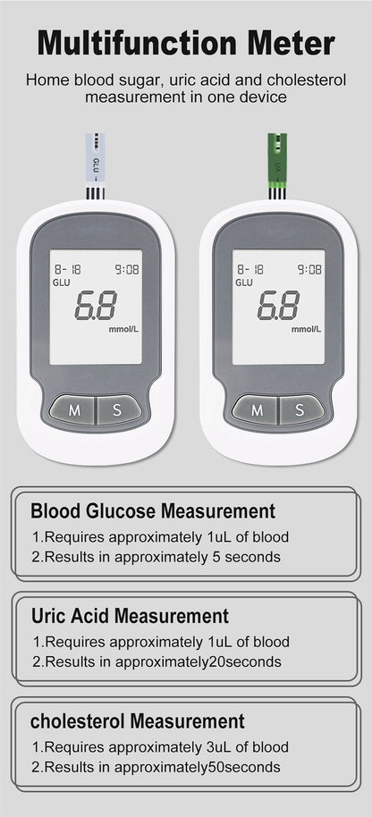 Home Cholesterol Test Kit