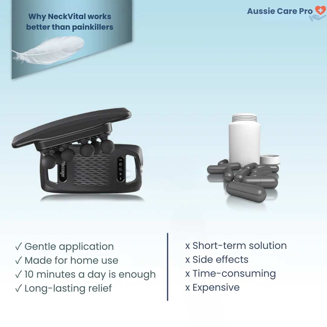 Aussie Care Pro NeckVital – 4-in-1 Neck Massager with Heat & EMS