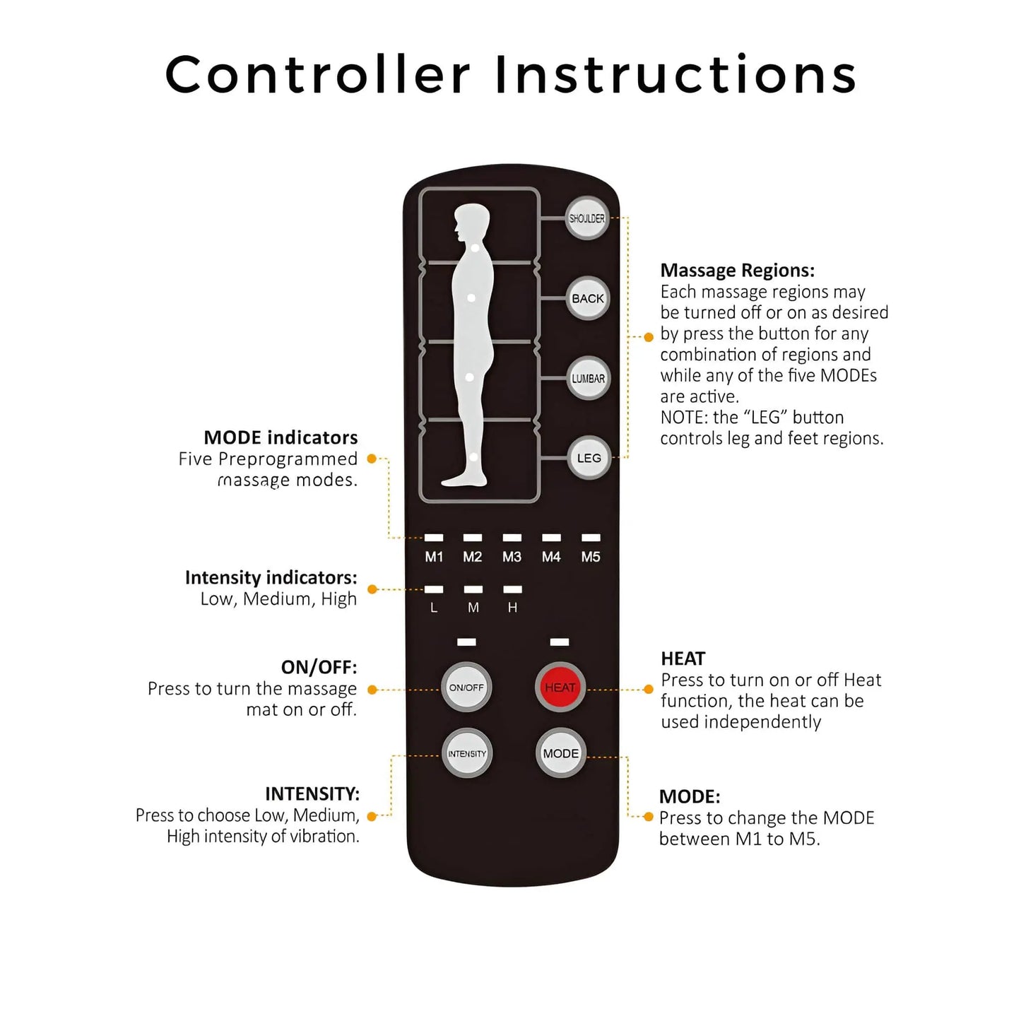 Full Body Heated Massage Mat