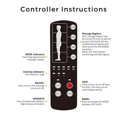 Full Body Heated Massage Mat