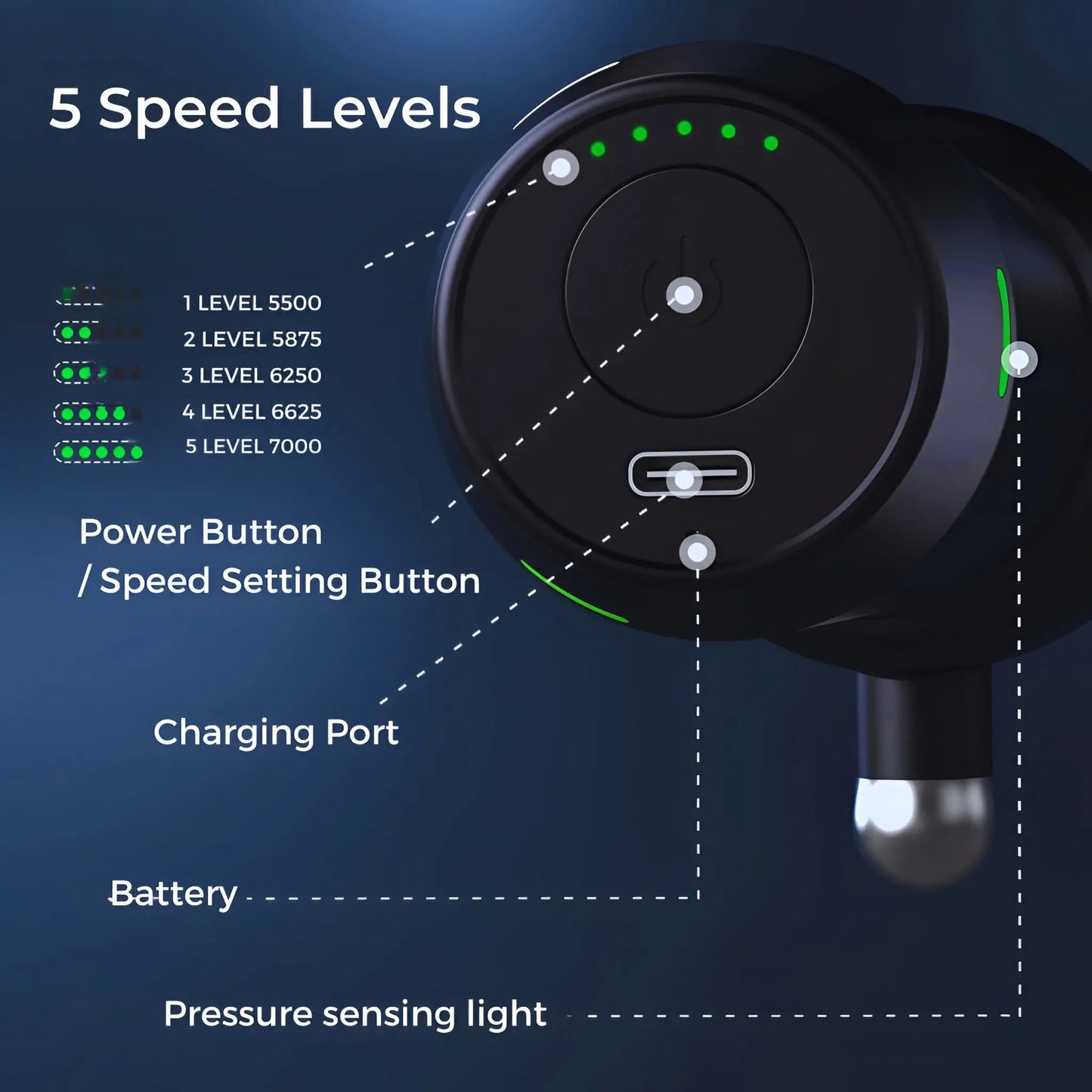 Rapid Relief Vibration Therapy Massager