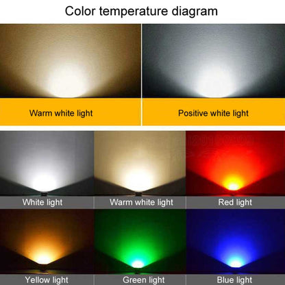 COB LED Outdoor Floodlight – Waterproof Adjustable Spotlight for Gardens, Billboards & Exterior Lighting (7 Colours, 20W)