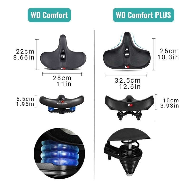RideEase - Extra Wide & Breathable Comfortable Bike Saddle, Ergonomic Bicycle Seat