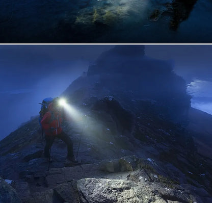 Powerful Waterproof LED Headlamp with Zoom & Rechargeable Battery – Outdoor Adventure Light