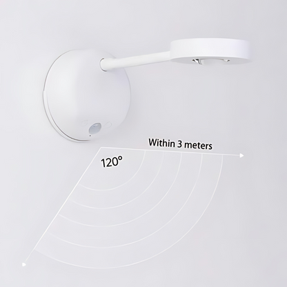 Spark360 – Wireless LED Spotlight with Motion Sensor and 360° Adjustable Mount