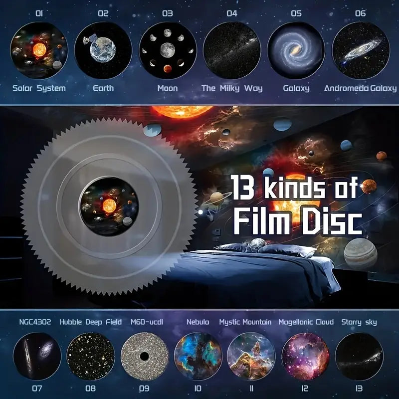 Celestial Dreams: 360° Planetarium Galaxy Projector -  Full-room Coverage