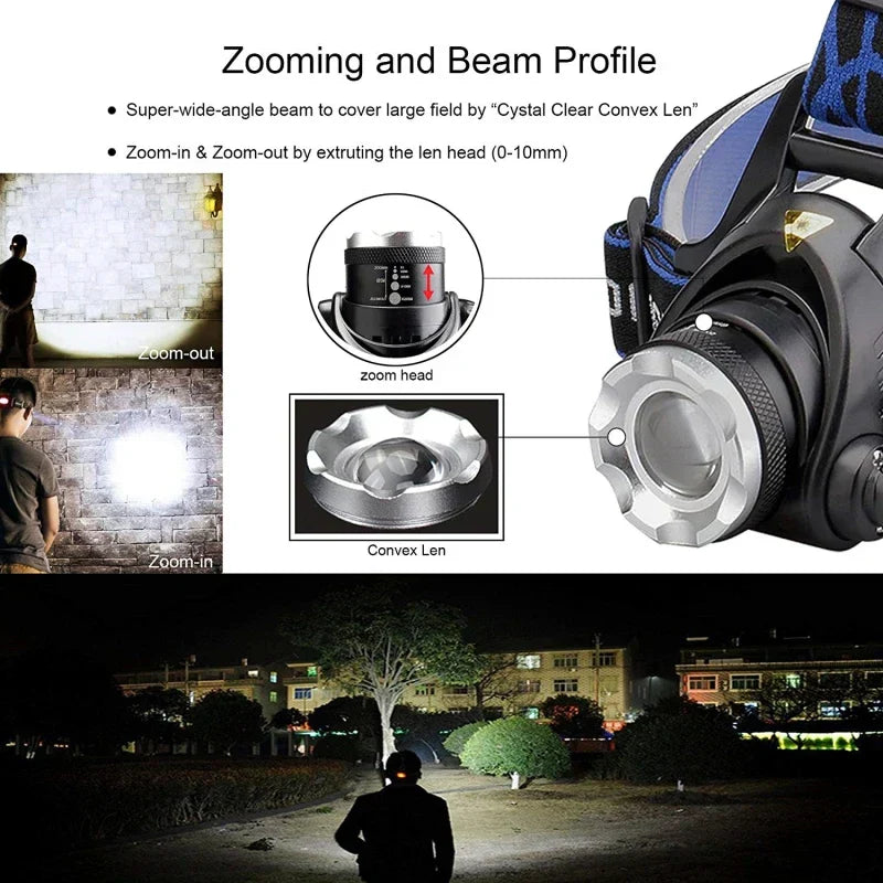 Powerful Waterproof LED Headlamp with Zoom & Rechargeable Battery – Outdoor Adventure Light