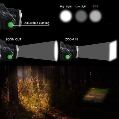Powerful Waterproof LED Headlamp with Zoom & Rechargeable Battery – Outdoor Adventure Light