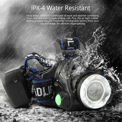 Powerful Waterproof LED Headlamp with Zoom & Rechargeable Battery – Outdoor Adventure Light