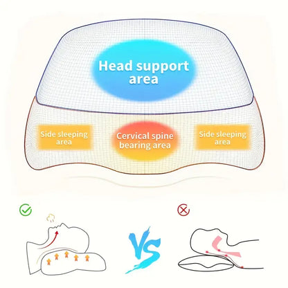 Adjustable Memory Foam Neck Pillow For Shoulder And Cervical Relax