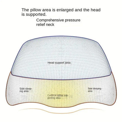 Adjustable Memory Foam Neck Pillow For Shoulder And Cervical Relax