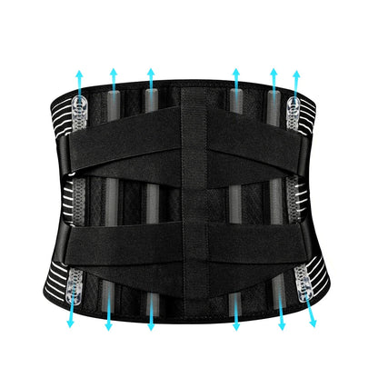 OrthoBelt – Ultimate Lumbar Support for a Pain-Free Back