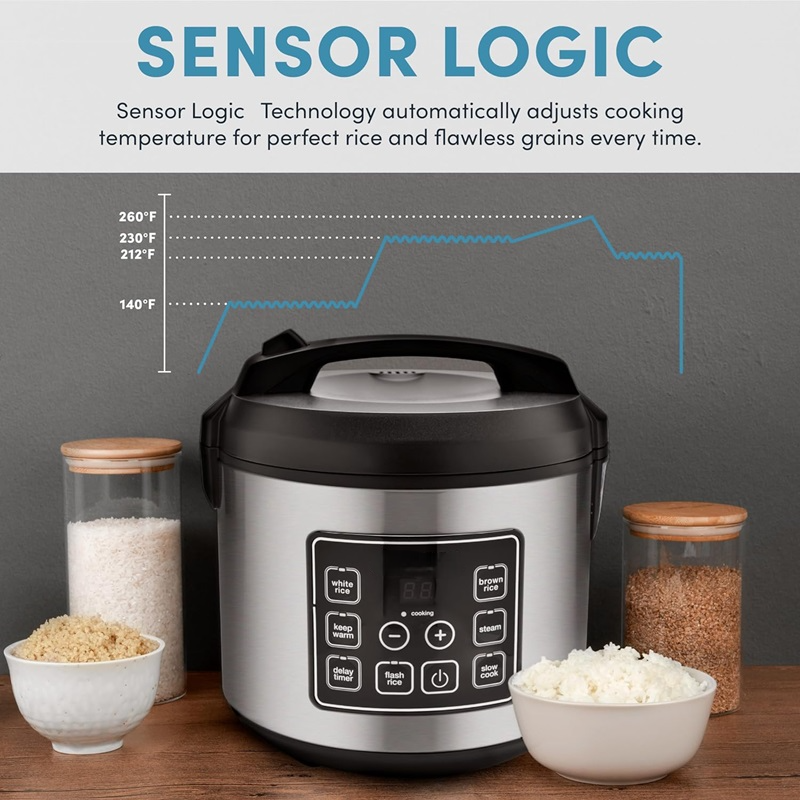 20-Cup Multifunctional Digital Rice Cooker – Stainless Steel with Sensor Logic Technology